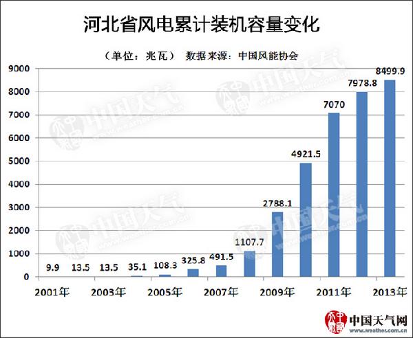 3090133 东升国际官网-相信品牌力量