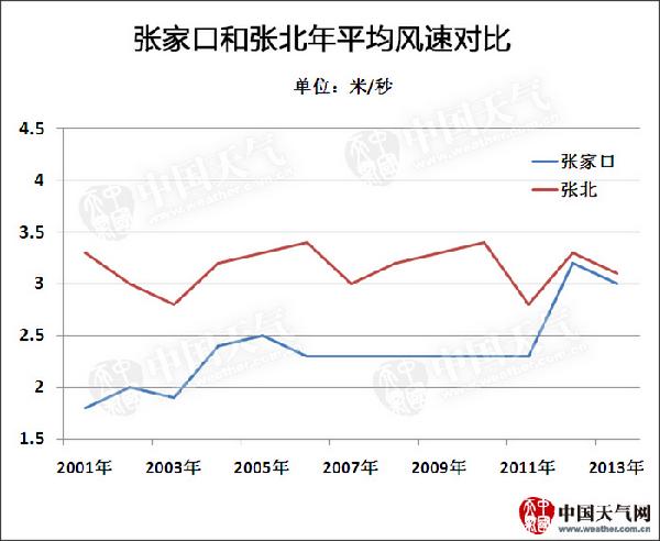 3090134 东升国际官网-相信品牌力量